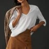 Best Sale ???? Cloth & Stone Smocked Blouse WHITE ❤️